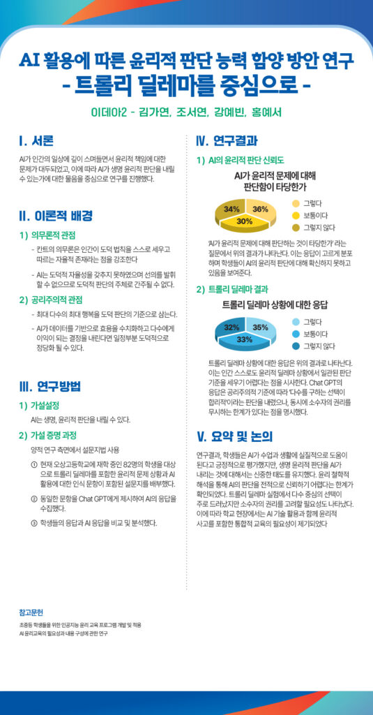 250923_오상고등학교_2025드림포스터940x1800_사회이데아2