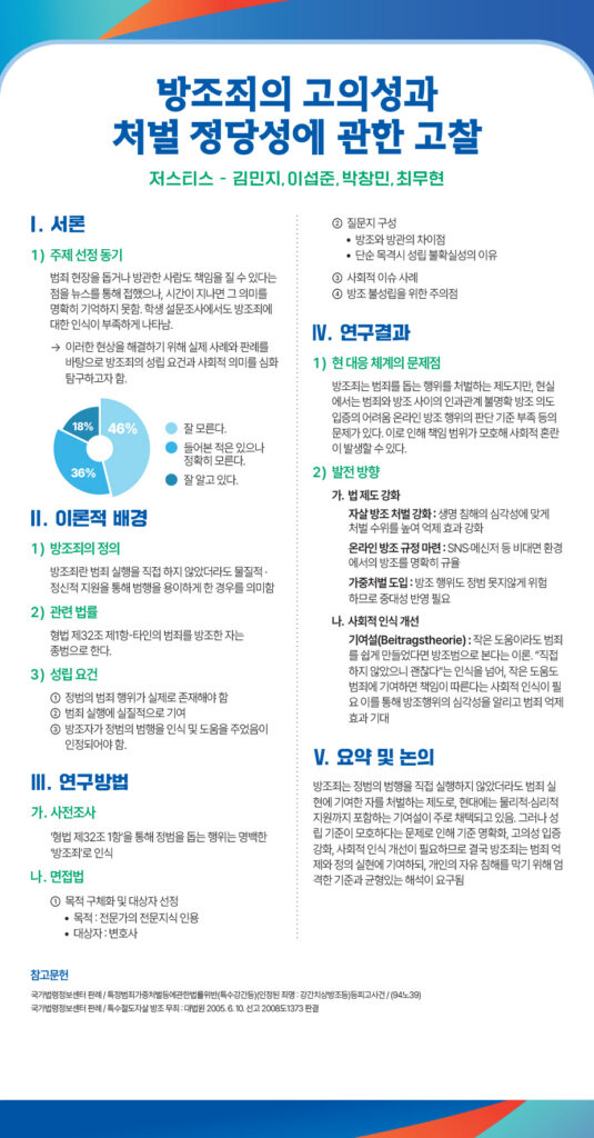 250923_오상고등학교_2025드림포스터940x1800_사회저스티스