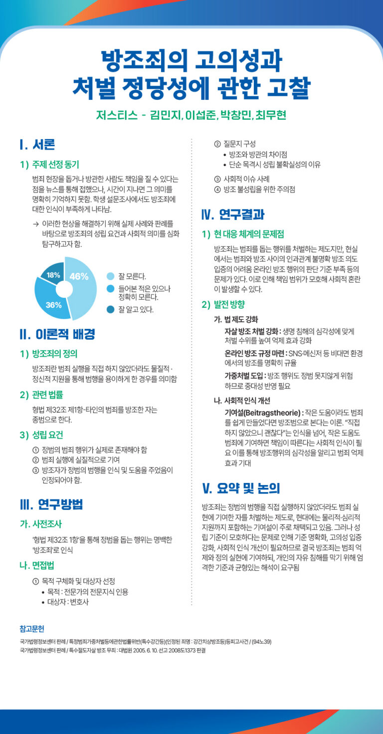 250923_오상고등학교_2025드림포스터940x1800_사회저스티스