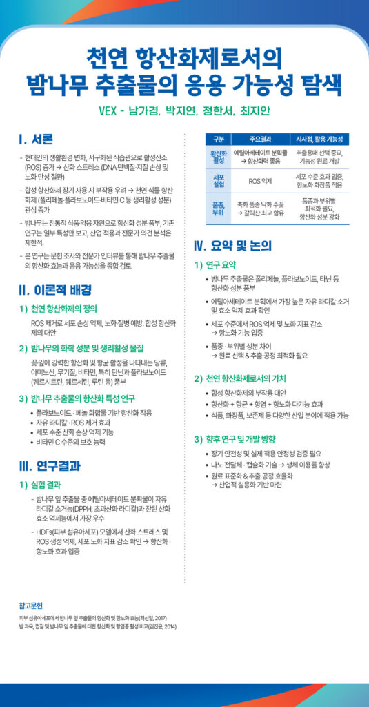 250923_오상고등학교_2025드림포스터940x1800_의학생명VEX