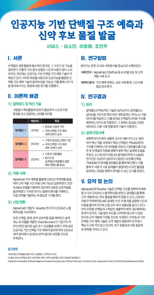 250923_오상고등학교_2025드림포스터940x1800_의학생명시냅스