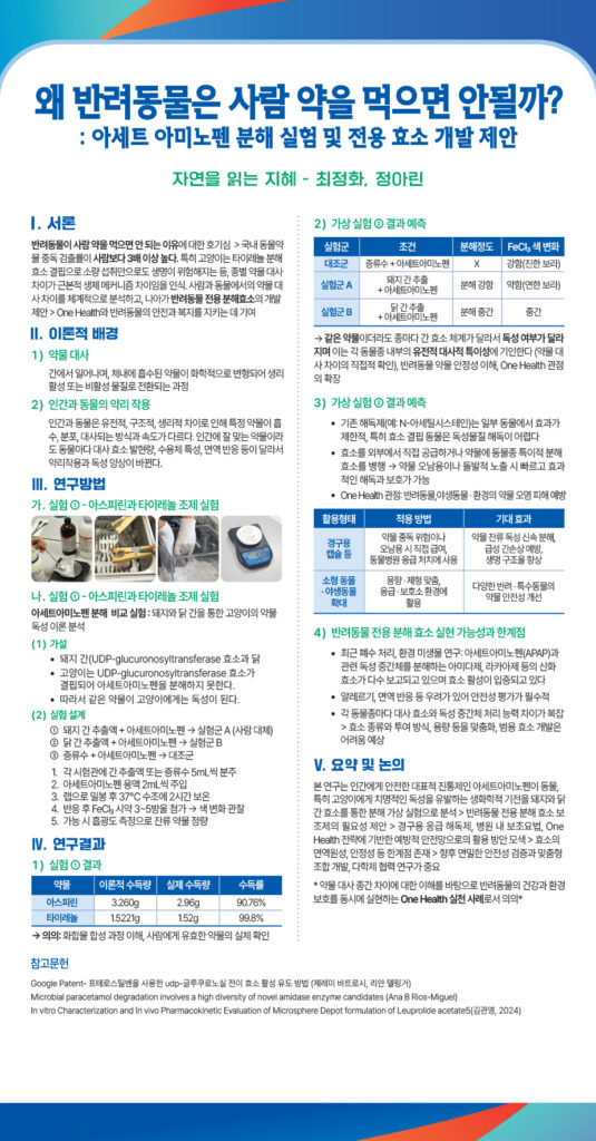 250923_오상고등학교_2025드림포스터940x1800_의학생명자연을-읽는-지혜