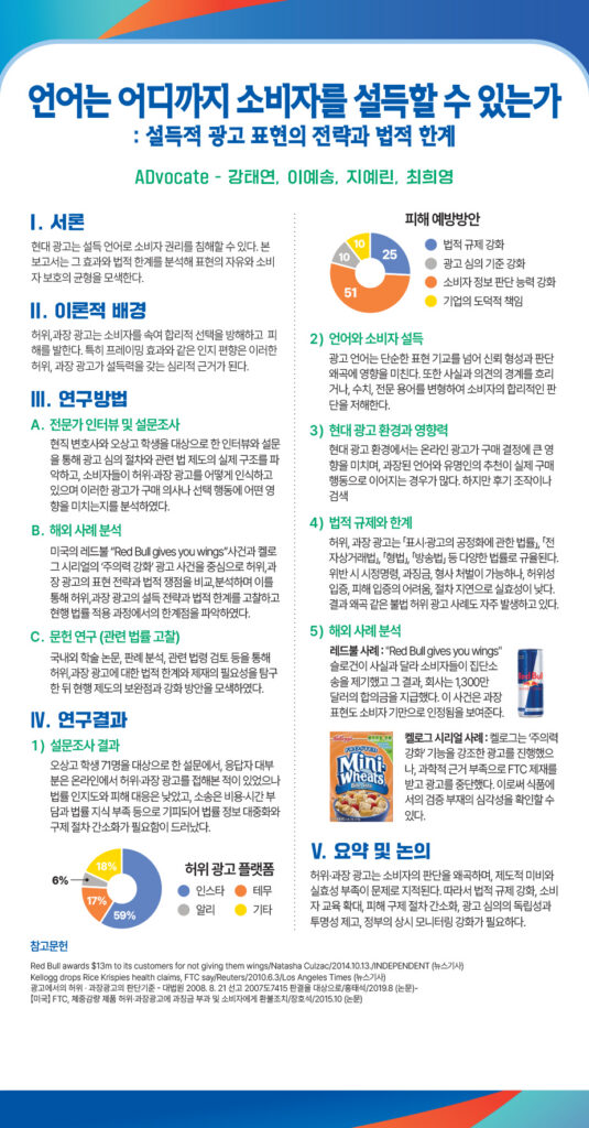 250923_오상고등학교_2025드림포스터940x1800_인문교육ADvocate