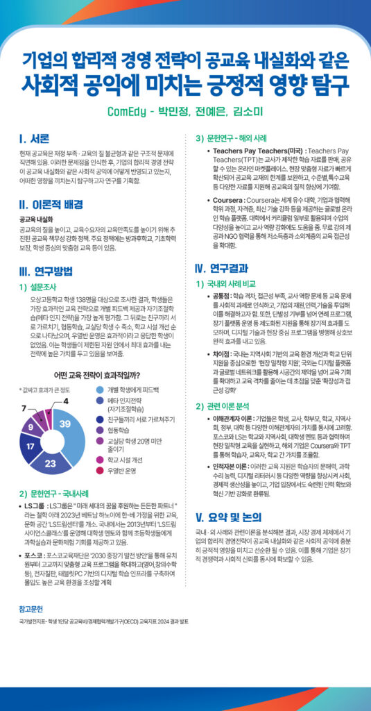 250923_오상고등학교_2025드림포스터940x1800_인문교육ComEdy