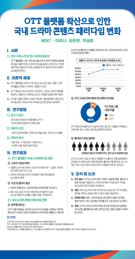 250923_오상고등학교_2025드림포스터940x1800_인문교육MSKT