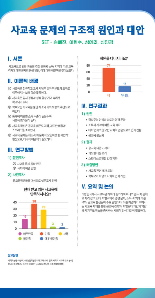 250923_오상고등학교_2025드림포스터940x1800_인문교육SET