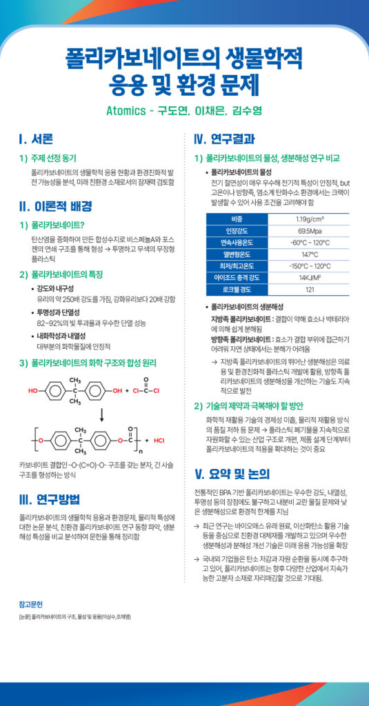 250923_오상고등학교_2025드림포스터940x1800_자연과학공과Atomics