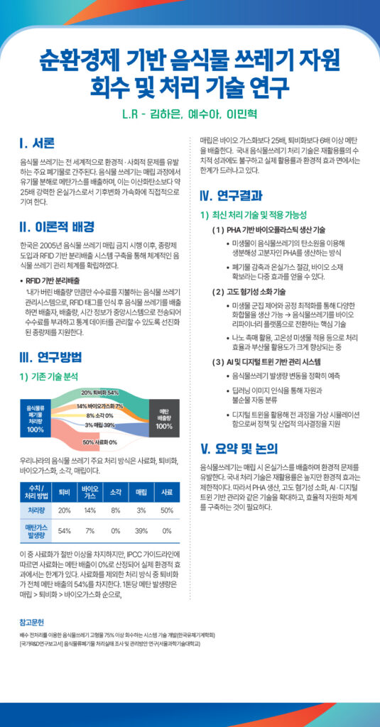 250923_오상고등학교_2025드림포스터940x1800_자연과학공과L