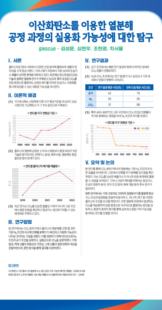 250923_오상고등학교_2025드림포스터940x1800_자연과학공과glescue