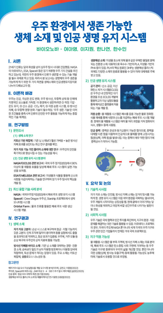 250923_오상고등학교_2025드림포스터940x1800_자연과학공과바이오노바