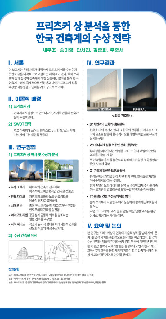 250923_오상고등학교_2025드림포스터940x1800_자연과학공과새우조_요약및논의추가