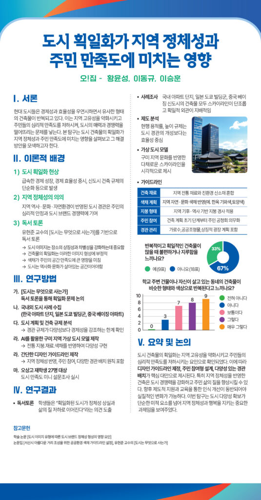 250923_오상고등학교_2025드림포스터940x1800_자연과학공과오집