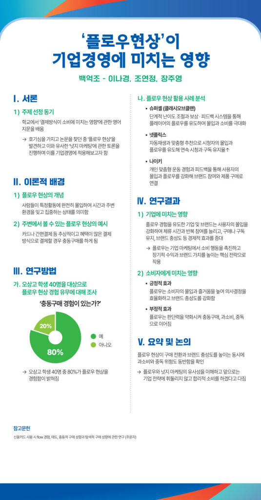 백억조